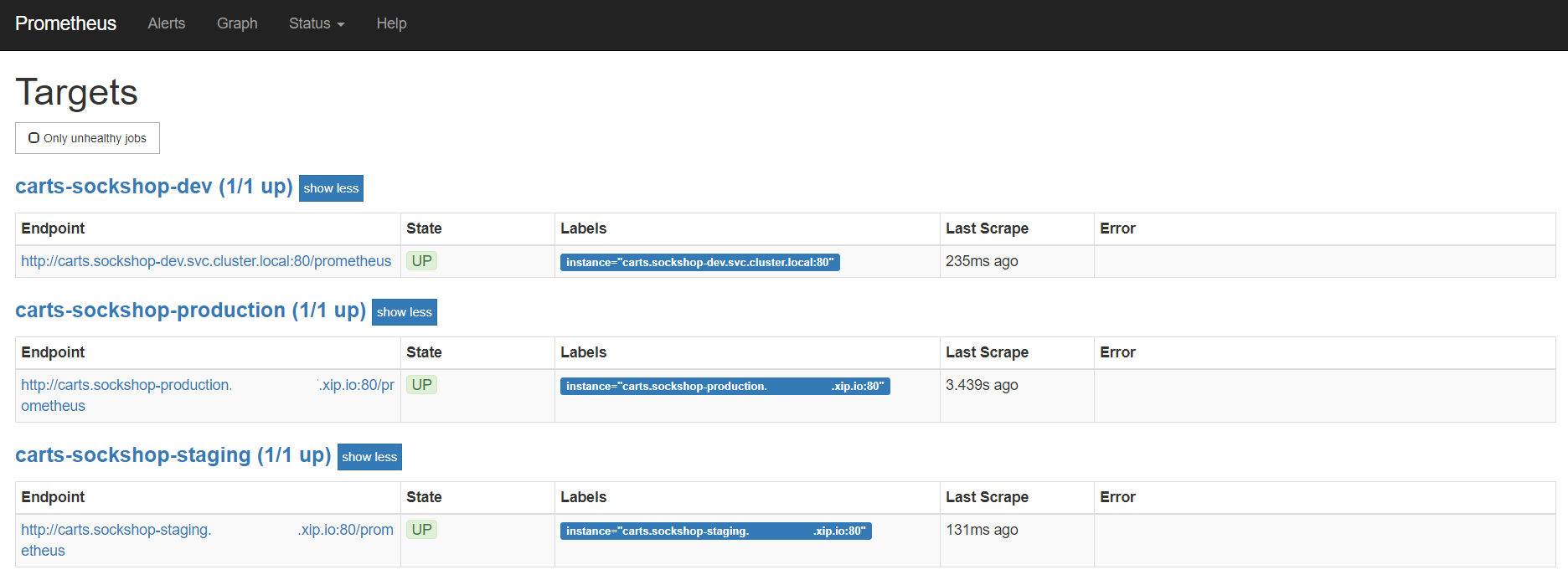 Prometheus targets